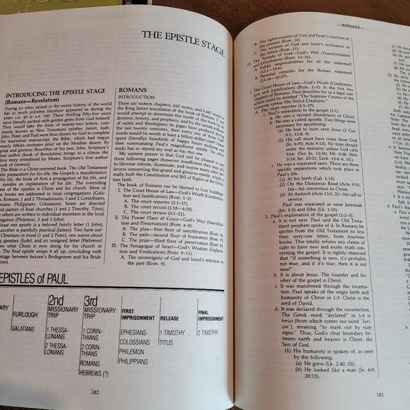 Vintage Willmington's guide to the Bible 2 volume Old and New Testament. - Picture 7 of 10